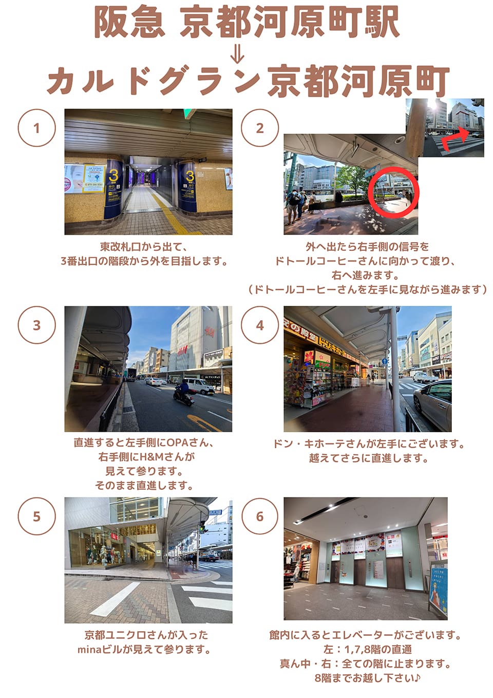 阪急河原町駅からの行き方