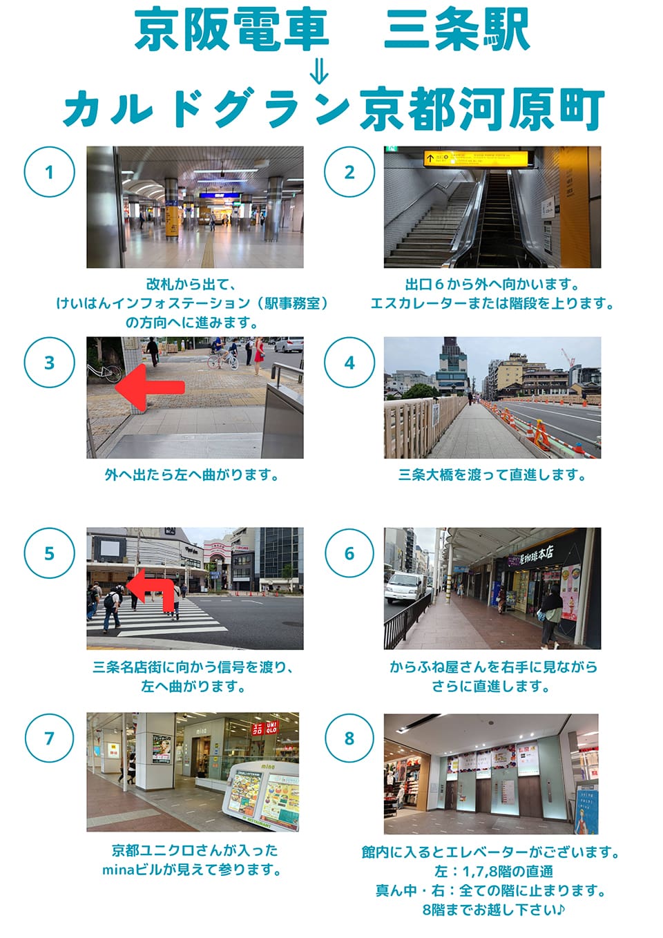 三条京阪駅からの行き方