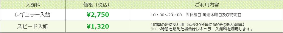レギュラー入館・スピード入館
